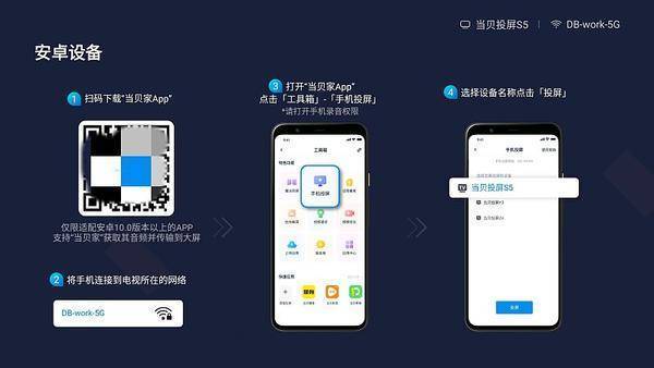 观看攻略当贝Smart1带你畅享大屏盛宴pg电子免费模拟器2025元宵晚会投影仪(图8)