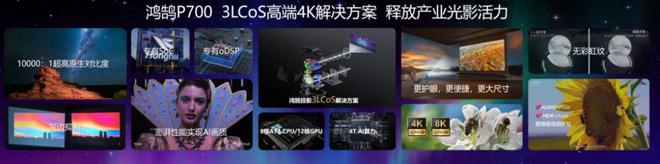 oS：中国投影产业链崛起的新引擎pg电子第三代投影技术 3LC(图3)