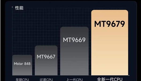 款 对比当贝X5S后 才发现这些参数不能妥协pg电子模拟器电脑版4000元投影仪推荐哪(图2)