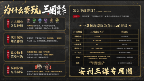 三国：谋定天下》重现“隆中对”大计！电子pg游戏传奇军师诸葛亮即将在《(图4)